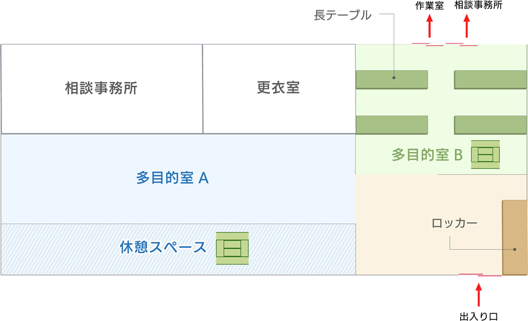 就労継続支援B型事業所 アルプスファーム 南山会 特定医療法人 山梨県 南アルプス市